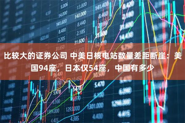 比较大的证券公司 中美日核电站数量差距断崖：美国94座，日本仅54座，中国有多少